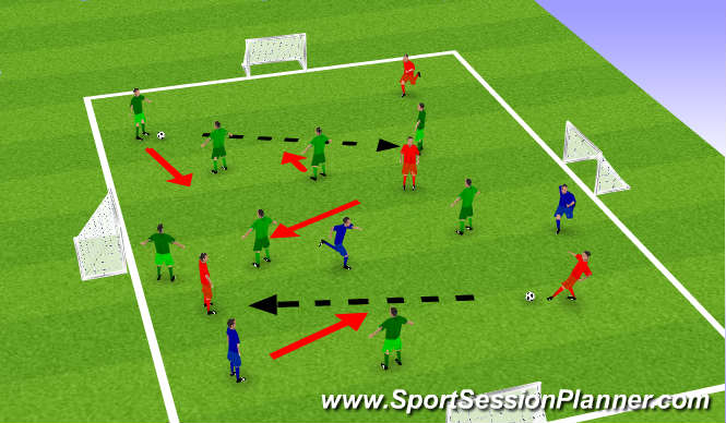 Football/Soccer Session Plan Drill (Colour): Chaos Game - Visual Awareness