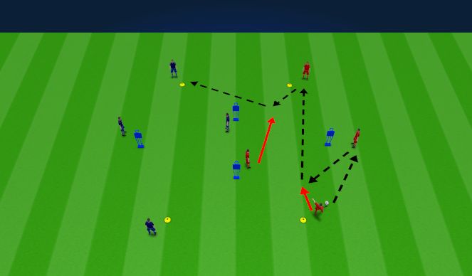 Football/Soccer Session Plan Drill (Colour): Passing Pattern (1)