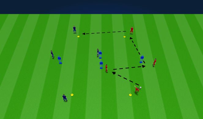 Football/Soccer Session Plan Drill (Colour): Passing Pattern (2)