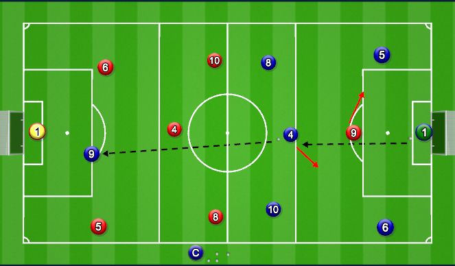 Football/Soccer Session Plan Drill (Colour): Picture 1 