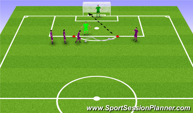 Football/Soccer Session Plan Drill (Colour): 1v1 to goal