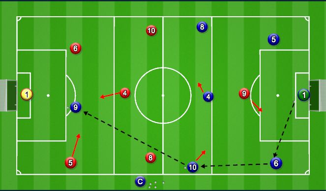 Football/Soccer Session Plan Drill (Colour): Picture 2 