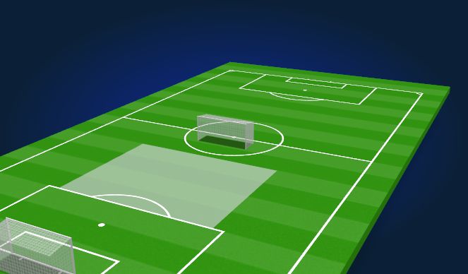 Football/Soccer Session Plan Drill (Colour): Possession warm up