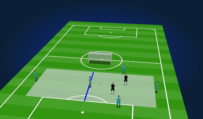 Football/Soccer Session Plan Drill (Colour): 2 sided rondo