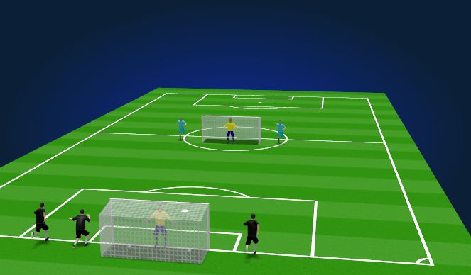 Football/Soccer Session Plan Drill (Colour): 3v2,2v1