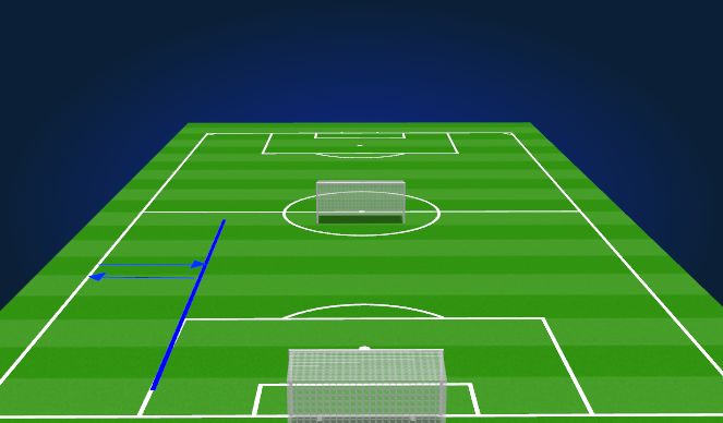 Football/Soccer Session Plan Drill (Colour): VFC Protocol