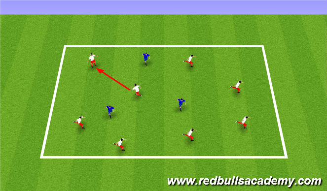 Football/Soccer Session Plan Drill (Colour): Freeze Tag