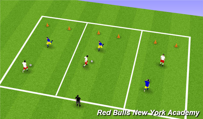Football/Soccer Session Plan Drill (Colour): Main Theme