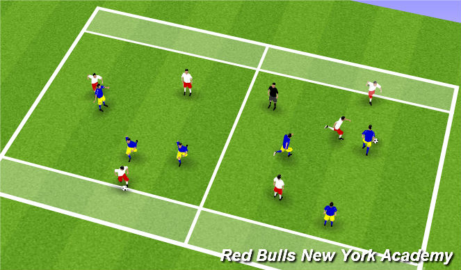 Football/Soccer Session Plan Drill (Colour): Conditioned Game