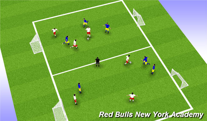 Football/Soccer Session Plan Drill (Colour): Free Play