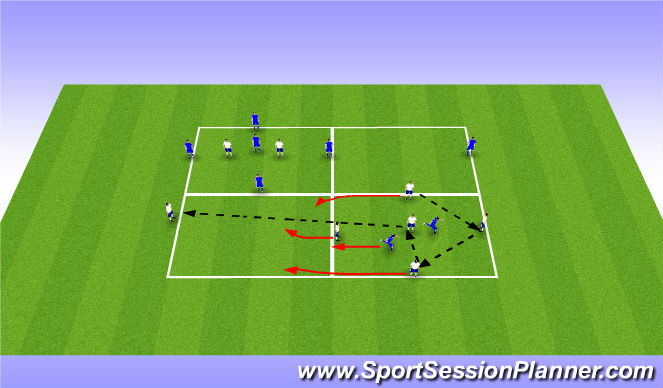 Football/Soccer Session Plan Drill (Colour): Switch Play Rondo