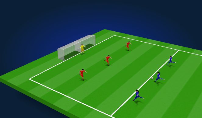 Football/Soccer Session Plan Drill (Colour): Screen 5