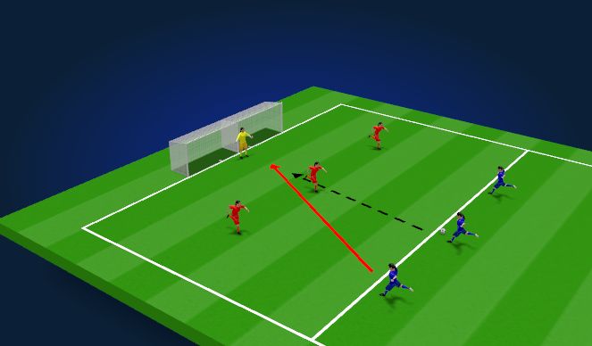 Football/Soccer Session Plan Drill (Colour): Screen 6