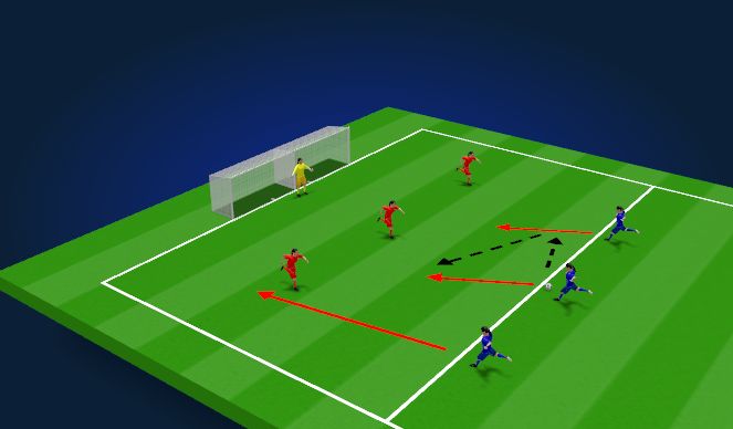 Football/Soccer Session Plan Drill (Colour): Screen 7