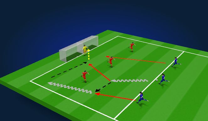 Football/Soccer Session Plan Drill (Colour): Screen 9