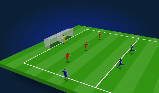 Football/Soccer Session Plan Drill (Colour): Screen 10