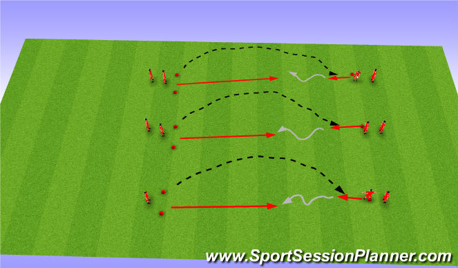 Football/Soccer Session Plan Drill (Colour): Punt and Collect