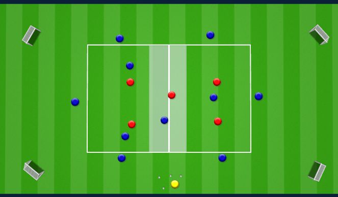 Football/Soccer Session Plan Drill (Colour): Principles Rondo