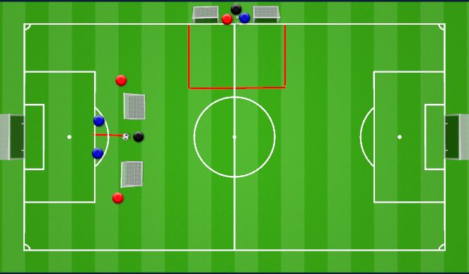 Football/Soccer Session Plan Drill (Colour): 2 Gruppen: 1 vs 1  