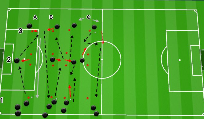 Football/Soccer Session Plan Drill (Colour): Passing Activation (3 mins)