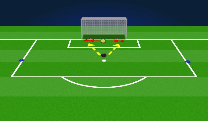 Football/Soccer Session Plan Drill (Colour): Keeper Warmup (10 mins)