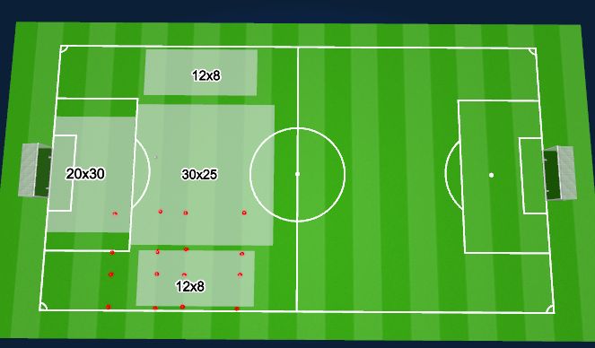 Football/Soccer Session Plan Drill (Colour): Field Set Up