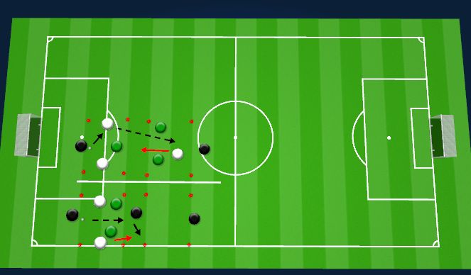 Football/Soccer Session Plan Drill (Colour): 2v2 +3/ 3v3+2 (10 mins)