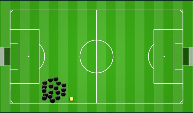 Football/Soccer Session Plan Drill (Colour): Check In/Pre Game Talk (3.5 mins)