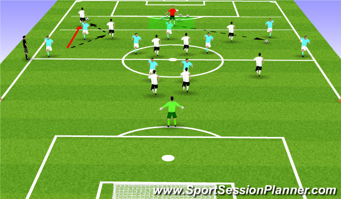 Football/Soccer Session Plan Drill (Colour): Phase of Play