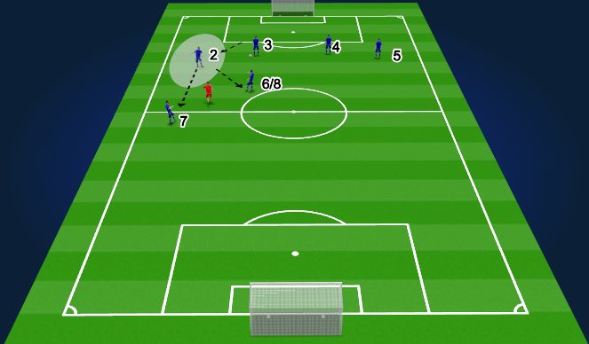 Football/Soccer Session Plan Drill (Colour): Screen 1