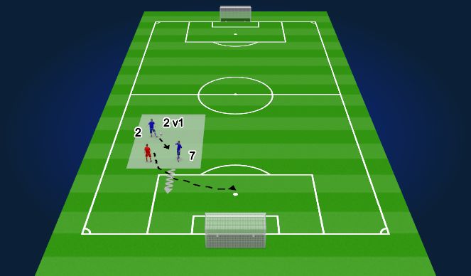 Football/Soccer Session Plan Drill (Colour): Screen 2