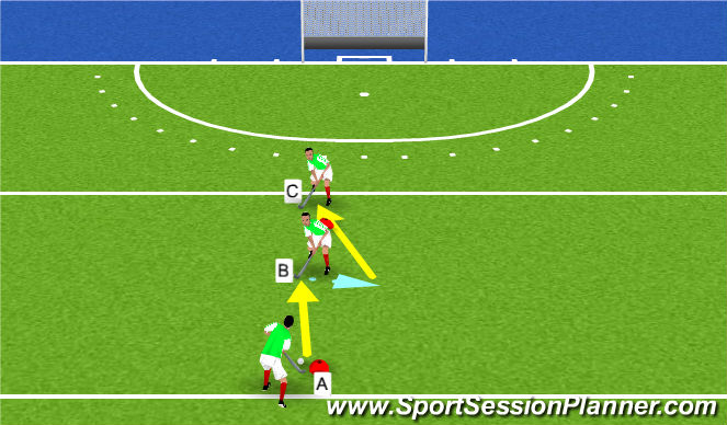 Hockey Session Plan Drill (Colour): Wide based receive