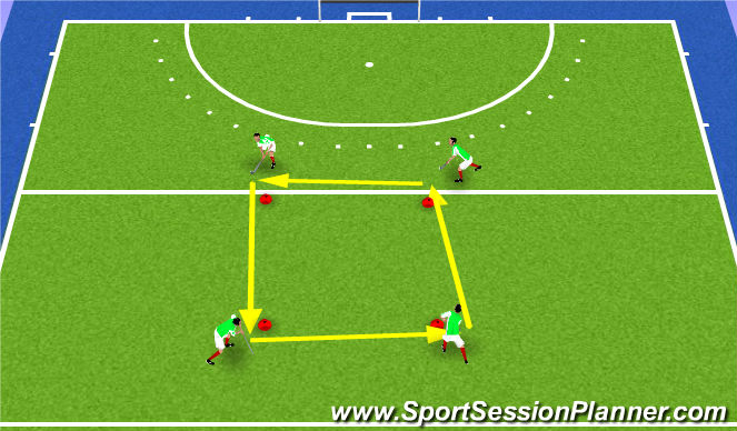 Hockey Session Plan Drill (Colour): Receiving across body