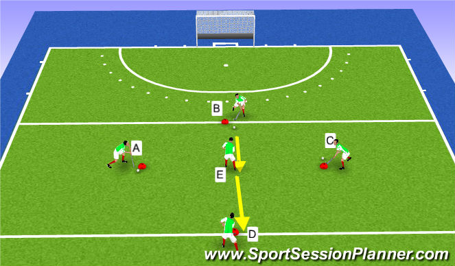 Hockey Session Plan Drill (Colour): Pre-scan