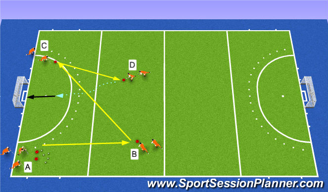Hockey Session Plan Drill (Colour): warm-up passing