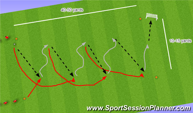 Football/Soccer Session Plan Drill (Colour): Passing/Move Warmup/Skills #2
