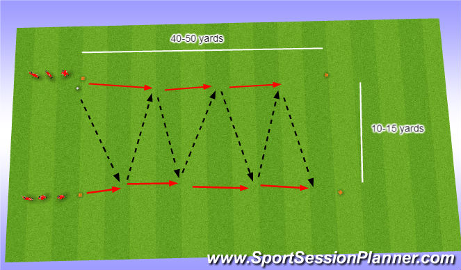 Football/Soccer Session Plan Drill (Colour): Passing/Move Warmup/Skills #1