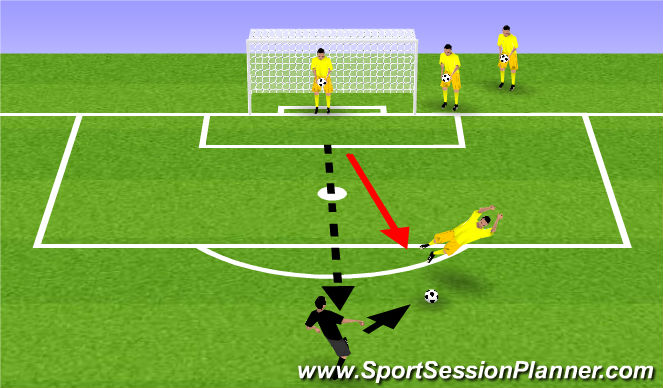 Football/Soccer Session Plan Drill (Colour): Warm Up 2