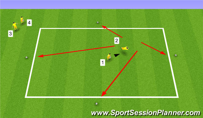 Football/Soccer Session Plan Drill (Colour): Activity 1