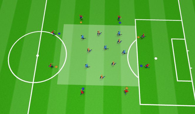 Football/Soccer Session Plan Drill (Colour): Circulation Rondo