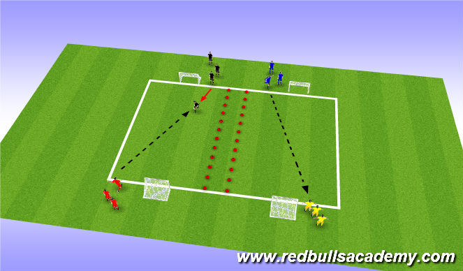Football/Soccer Session Plan Drill (Colour): 1v1