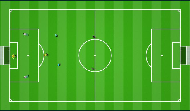 Football/Soccer Session Plan Drill (Colour): 2v2v2 Attackers/Defenders/Targets