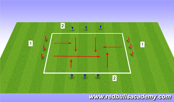 Football/Soccer Session Plan Drill (Colour): Criss Cross