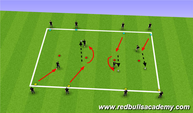 Football/Soccer Session Plan Drill (Colour): push run practice