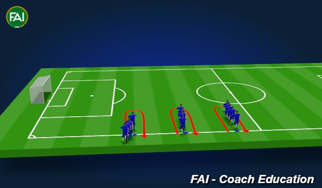 Football/Soccer Session Plan Drill (Colour): Warmup 