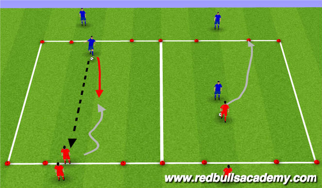 Football/Soccer Session Plan Drill (Colour): 1v1's