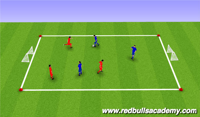 Football/Soccer Session Plan Drill (Colour): Free Play