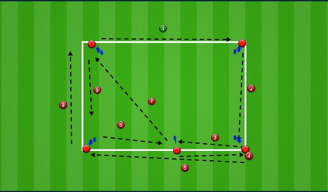 Football/Soccer Session Plan Drill (Colour): Screen 1