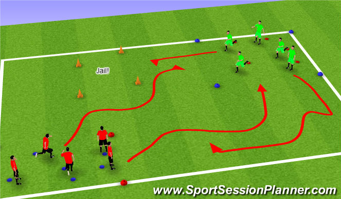 Football/Soccer Session Plan Drill (Colour): Jailbreak