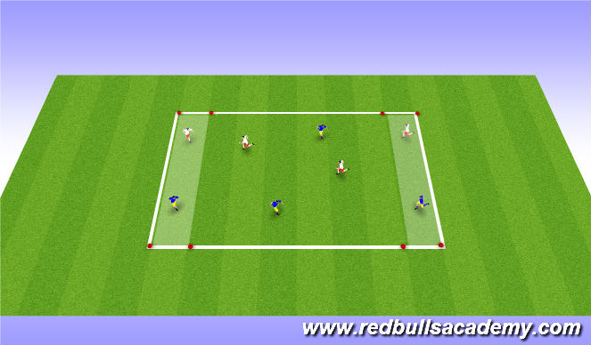 Football/Soccer Session Plan Drill (Colour): Practice 2